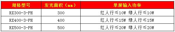 302自行車信號燈.jpg